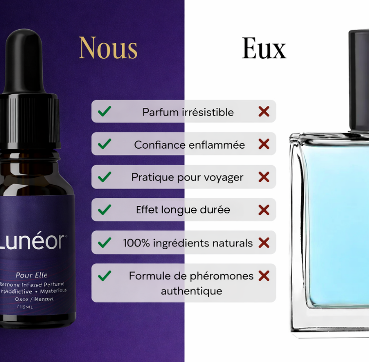 L’aimant à compliments qui se fond avec votre parfum naturel